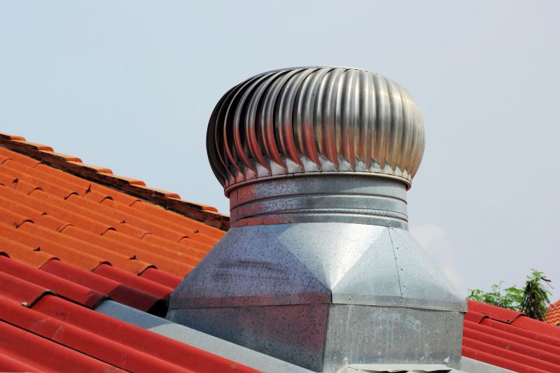 Roof Ventilator Repair in Alpharetta, GA